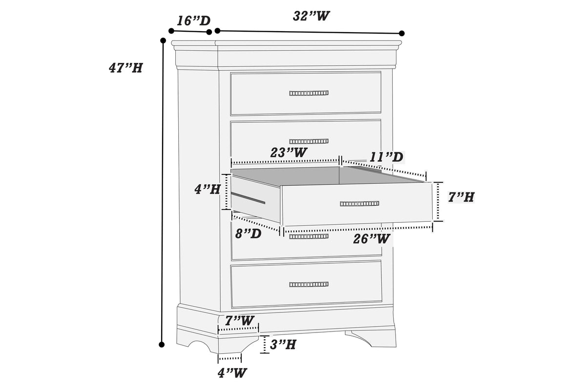 The Sterling Queen 5-Piece Bedroom Set