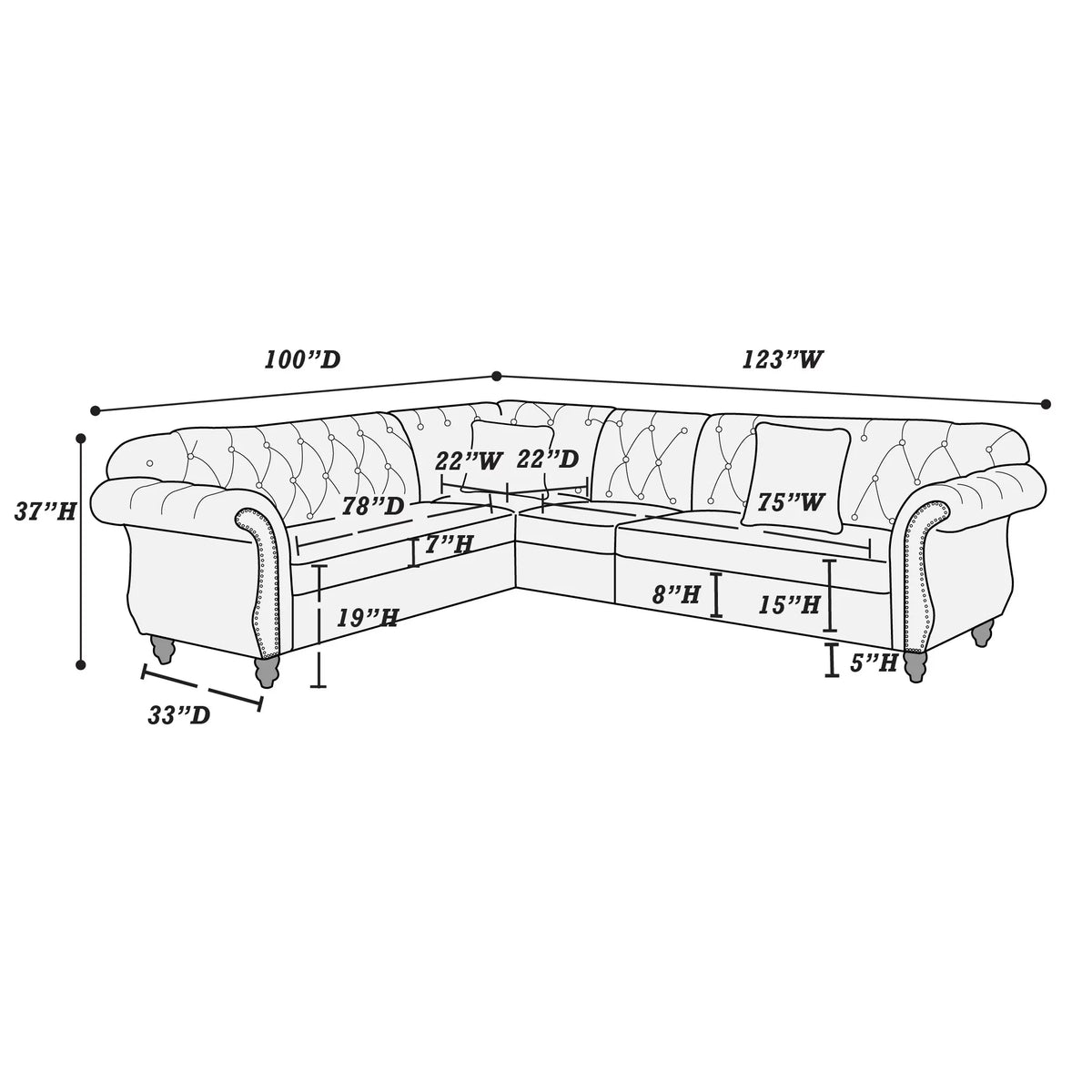 The Hackett Black Sectional – 4 Piece