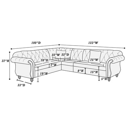 The Hackett Black Sectional – 4 Piece