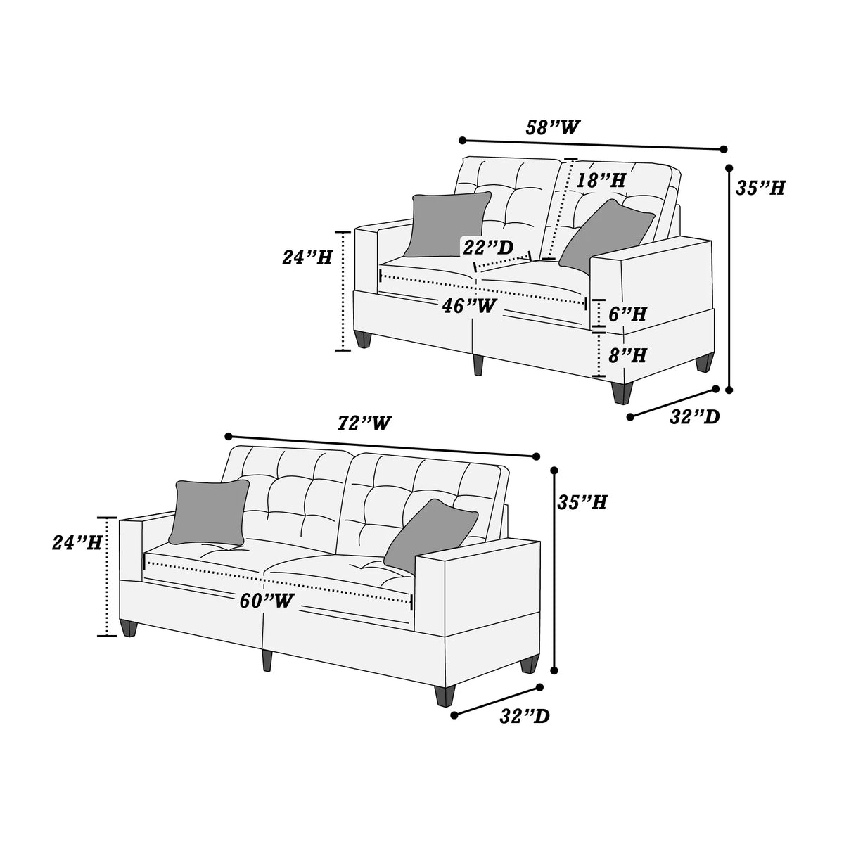 The Rowan Blue Gray Sofa Set – 2 Piece - view 4