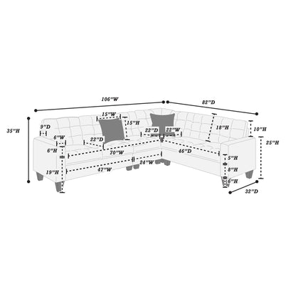 The Carrington Navy Linen-Look Sectional – 4 Piece