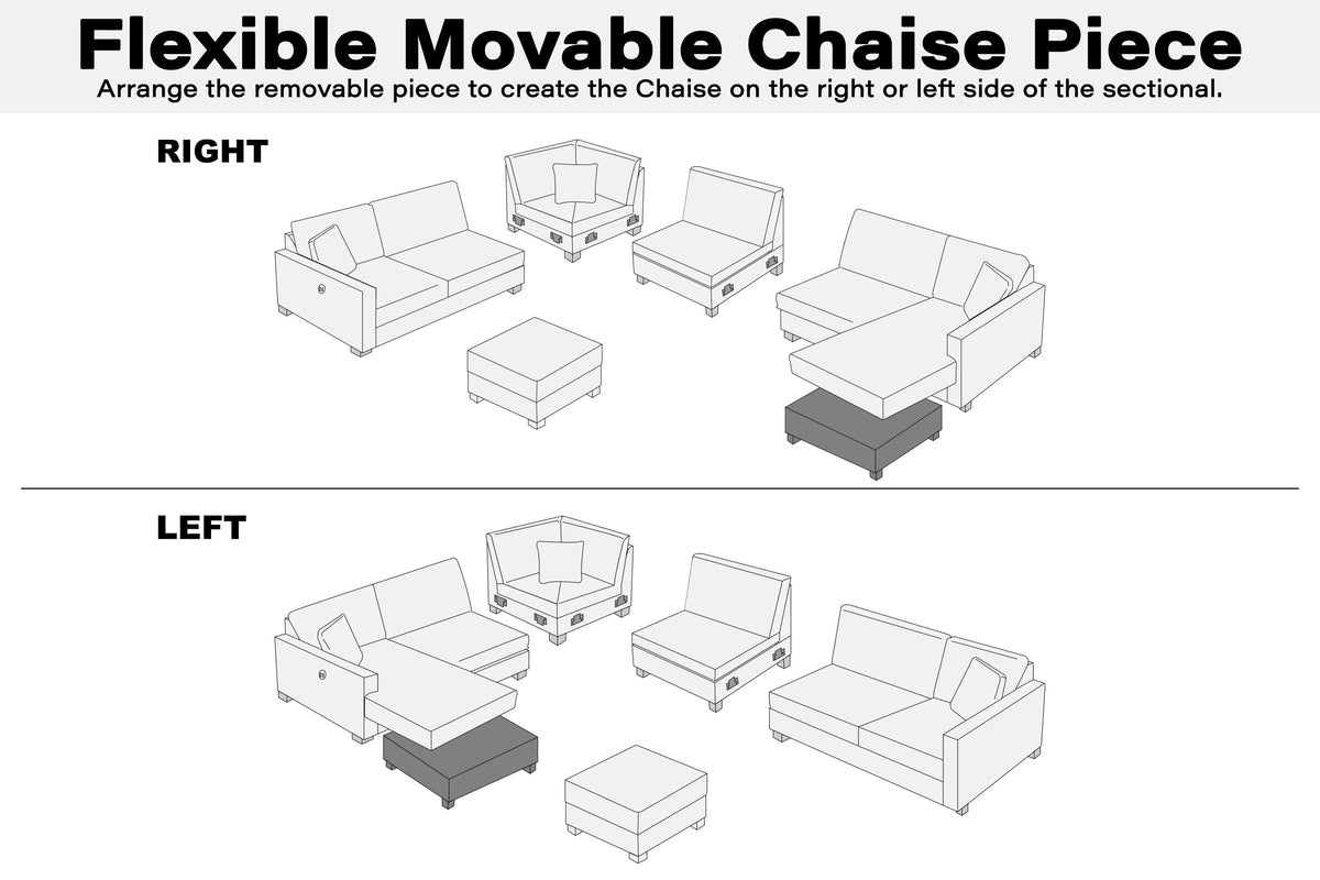 The Danvers Slate Gray Sectional – 5 Piece - view 4