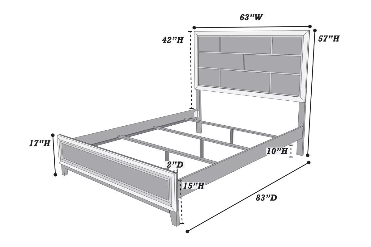 The Blackstone Queen 5-Piece Bedroom Set