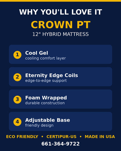 Crown PT 12" Hybrid Mattress - Full - view 3